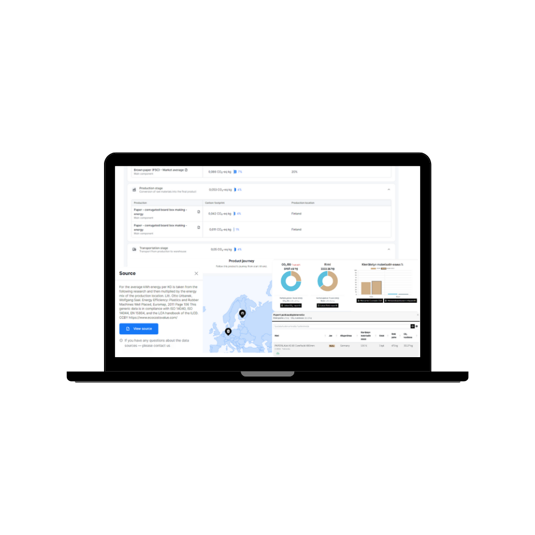 Raportointi ja lis&auml;ominaisuudet verkkopalvelussa